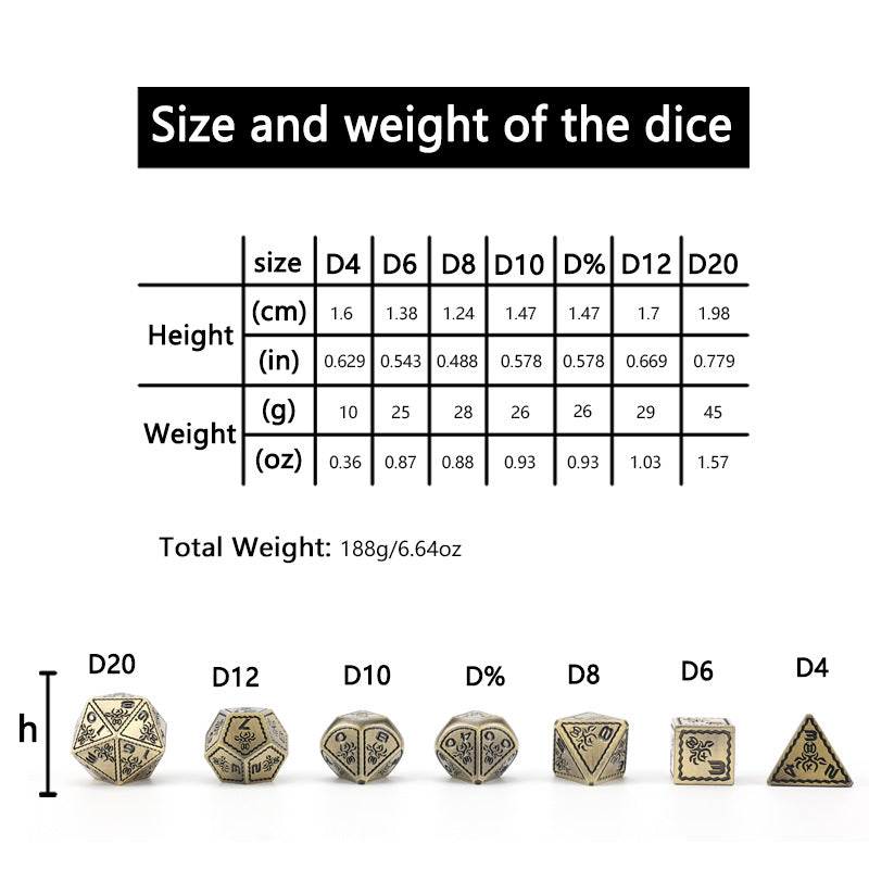 Metal Ornamental Dice Set